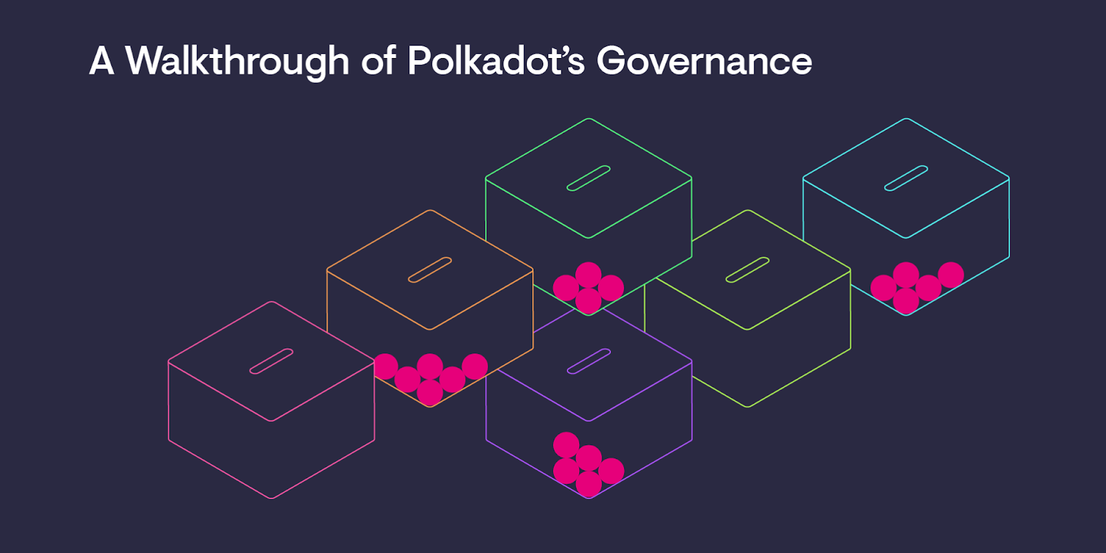 Una panoramica della governance di Polkadot