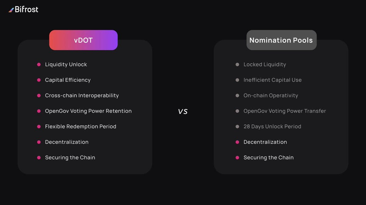 vDOT vs Nomination pools